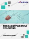 医疗康健-行业报告-Z6尊龙凯时