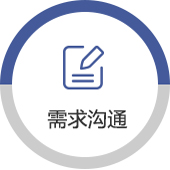 竞争敌手视察-竞争敌手视察-Z6尊龙凯时
